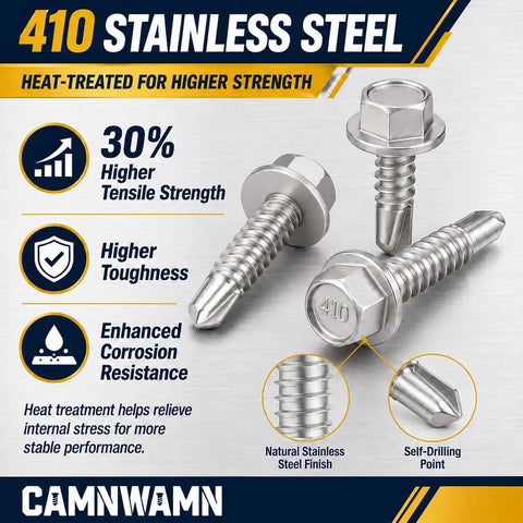 Image of 410 Stainless Steel screws demonstrating enhanced strength and corrosion resistance, part of 1200-Piece Heavy-Duty Workhorse, Self-Drilling Screws Assortment Kit.