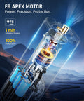 Internal view of X8 Apex Tire Inflator Portable Cordless Air Compressor With LED Dual Screen, highlighting motor and mechanics.