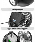 Two Pack Magnetic Cruise Fans With LED Display And 12000mAh Battery Pack Battery Operated Magnetic Mount Timer And Lighting Perfect Cabin Fan For Cruises Sleeping Camping Travel Essentials 2026 showing strong magnet, Type-C charging port, and removable front cover