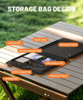 10W Solar Panel Charger with USB A and USB C fast charging, waterproof foldable design on wooden table, features labeled in image.