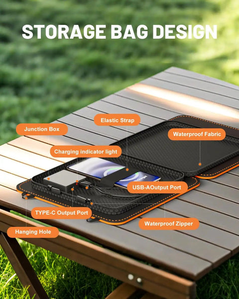 10W Solar Panel Charger with USB A and USB C fast charging, waterproof foldable design on wooden table, features labeled in image.