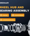 Exploded view of wheel hub and bearing assembly showing solid cage, premium ball bearing, lubricated inner and outer race.