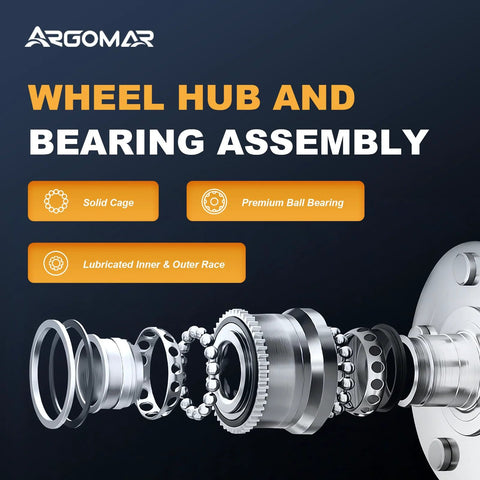 Exploded view of wheel hub and bearing assembly showing solid cage, premium ball bearing, lubricated inner and outer race.