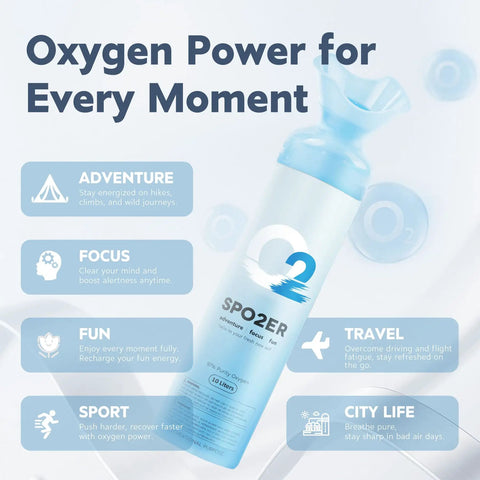 Portable 10 Liter Oxygen Canisters With Leak Proof Mask 97 Percent Pure O2 Oxygen Tank For Altitude Athletes Recovery And Breathing Support