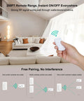 Person using remote for Three Independent Remote Control Outlets Wall Mounted Light Switch Kit With 200Ft RF Range No Wiring Needed Plug And Play For Lamps Lights And Small Appliances 15A 1875W ETL Listed in living room setting.