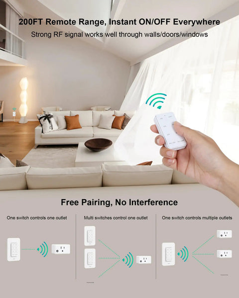 Person using remote for Three Independent Remote Control Outlets Wall Mounted Light Switch Kit With 200Ft RF Range No Wiring Needed Plug And Play For Lamps Lights And Small Appliances 15A 1875W ETL Listed in living room setting.