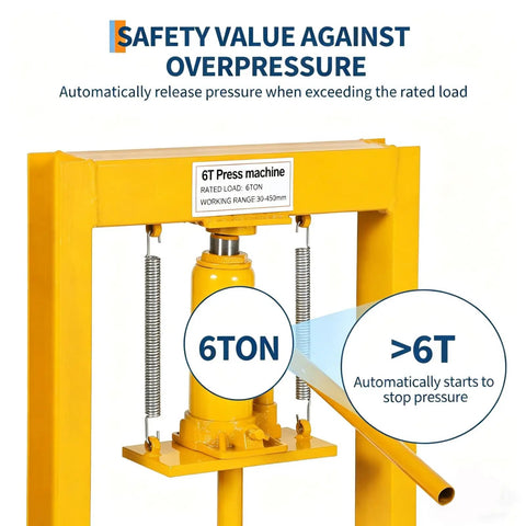 Heavy Duty 6 Ton Hydraulic Shop Press With Sturdy H Frame Design, showing safety features for overpressure release and rated load.