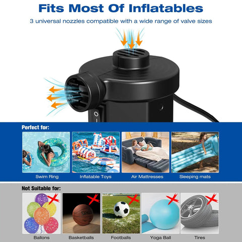 2 In 1 Electric Air Pump Quick Fill And Deflate For Pools And Inflatables Delivers Up To 500 L Per Minute With 0.77 PSI