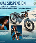 2026 Romeo Pro 3 Adult Electric Ebike With Dope Styling And Dual Motors That Kick 6000 Watts Of Raw Power Through A Heavy Duty Frame Loaded With 60 Volt 80 Ah Cells Sending You 250 Miles Smooth As Butter On Deep Blue Full Suspension Fat Tires on beach with dual suspension.