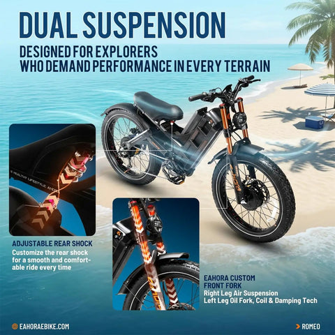 2026 Romeo Pro 3 Adult Electric Ebike With Dope Styling And Dual Motors That Kick 6000 Watts Of Raw Power Through A Heavy Duty Frame Loaded With 60 Volt 80 Ah Cells Sending You 250 Miles Smooth As Butter On Deep Blue Full Suspension Fat Tires on beach with dual suspension.