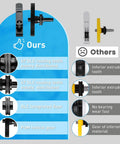 Comparison of Upgrade Hardened Steel Extruder Gear Assembly for A1 Mini 3D Printer with inferior gears showing DLC coating and design.