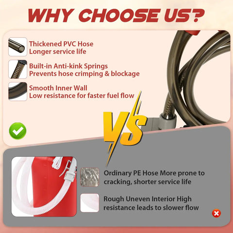 Comparison of Heavy Duty Fuel Transfer Pump features highlighting thickened PVC hose, anti-kink springs, for gas or diesel cans.