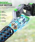High-speed motor of Cordless Electric Leaf Blower Beast Power With 680 CFM And 200 MPH Air 5 Speed Dial Dual Battery Pack