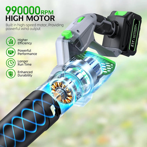 High-speed motor of Cordless Electric Leaf Blower Beast Power With 680 CFM And 200 MPH Air 5 Speed Dial Dual Battery Pack