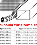 Spline sizes chart for Round Window Screen Spline, 0.197 Inch Diameter, 100 Foot Roll for Replacement Screens, Fits 0.189 to 0.205 Inch Grooves.
