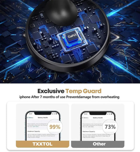 Magnetic Wireless Charger Stand With MagSafe 15W Fast Charge For iPhone 17 Series circuit design and temp guard feature display.