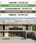 Modern deck with steel cable railing posts including Beefy 36 Inch High Steel Cable Railing Post for Decks, labeled positions.