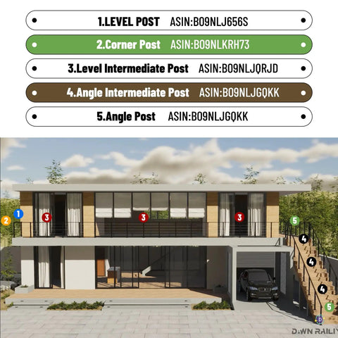 Modern deck with steel cable railing posts including Beefy 36 Inch High Steel Cable Railing Post for Decks, labeled positions.