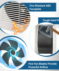 8 Inch In Wall Vent Fan For Room To Room Air Transfer showing fire-resistant ABS faceplate, tough vent pipe, and powerful fan blades.