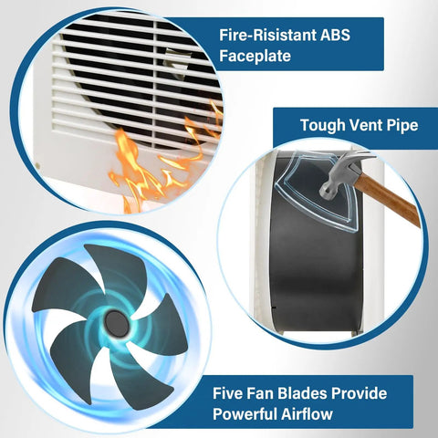 8 Inch In Wall Vent Fan For Room To Room Air Transfer showing fire-resistant ABS faceplate, tough vent pipe, and powerful fan blades.