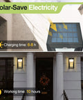 Solar Outdoor Wall Lights With Motion Sensor And Dusk To Dawn Auto On At Night 3 Modes No Wires Needed Waterproof And Anti Rust Exterior Wall Fixture For Garage Front Porch And Yards Two Pack charging and working demonstration