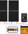 Plug And Play 390W Solar Panel Kit With 100Ah Lithium Battery 1000W Inverter 40A MPPT Charger showing panels, inverter, and battery.