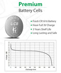 CR1616 Lithium Coin Battery 3 Volt Button Cell showcasing battery details and discharge graph for reliable power backup.