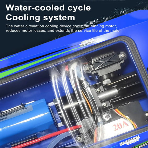 Beast Speed 30kmh Brushless Turbojet Remote Control Boat With 2 4GHz Radio Waterproof Hull Efficient Cooling Low Battery Alarm