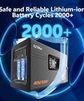 Slick Portable Power Station Delivering 135W Steady And 270W Peak Surge with lithium-ion battery cycles over 2000 shown.
