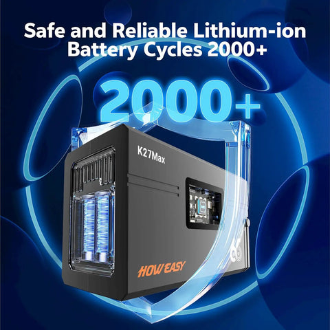 Slick Portable Power Station Delivering 135W Steady And 270W Peak Surge with lithium-ion battery cycles over 2000 shown.