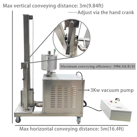 Industrial Grade Pneumatic Vacuum Conveyor And Feeder Loader Stainless Steel, 3kW vacuum pump, adjustable conveying distance.