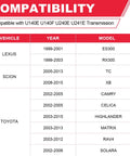 Compatibility chart for Heavy Duty Automatic Transmission Filter With Gasket Kit For U140E U140F U240E U241E