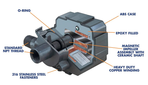 Cutaway view of Pond Mag 2400 GPH Magnetic Drive Pond Pump 02750 For Big Ponds UL Or ETL Certified, showing internal components.