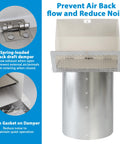 10 Inch Hooded Wall Vent With Screen And Damper For Outdoor Exhaust showing spring-loaded back draft damper and foam gasket