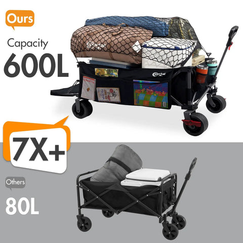 Beast Foldable Wagon With Tailgate Cargo Net 55 Inch Long 26 Inch Wide 600L Capacity shown loaded with various items