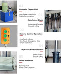 Built Tough Electric Hydraulic Cargo Lift 2200 Pounds Wall Mounted Freight Elevator demonstrating hydraulic power unit and remote controls.