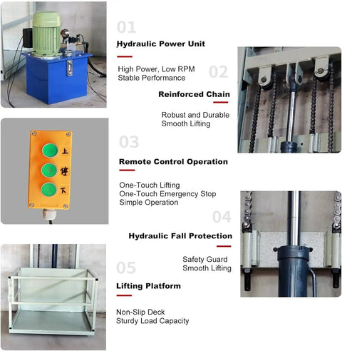 Built Tough Electric Hydraulic Cargo Lift 2200 Pounds Wall Mounted Freight Elevator demonstrating hydraulic power unit and remote controls.