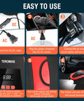 Six-step instruction image for using Your Go To Portable Tire Inflator Air Compressor With Dual Power DC 12V Car Plug And 110V Home Outlet
