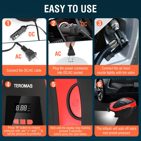 Six-step instruction image for using Your Go To Portable Tire Inflator Air Compressor With Dual Power DC 12V Car Plug And 110V Home Outlet