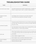 Troubleshooting guide for Go To Vibration Back Massager With Heat For Home Office, detailing solutions for common faults.