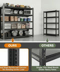 Heavy Duty Boltless Steel Garage Shelving Unit With 3500 Lb Capacity, 48 W by 20 D by 74 H Open Design Storage Rack comparison