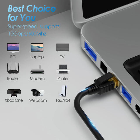 Long 50 Foot CAT7 Ethernet Patch Cable SFTP Triple Shielded For Ultra Fast Internet 10Gbps And 600MHz Bandwidth