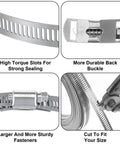 Heavy Duty Stainless Steel Hose Clamp Kit Featuring A Roll Of 50 Ft Cut To Any Length Metal Strapping With 24 Fasteners For Fuel Lines Auto Tubes And Plumbing Jobs That Need Real American Tough Durability, 304SS band close-up