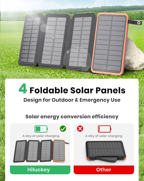 Outdoor Solar Charger 25000mAh with four solar panels USB C power bank featuring 3A fast charge for camping use