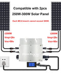 Rock Solid Six Hundred Watt Solar Grid Tie Micro Inverter with two solar panels connected, displaying AC data monitor, IP65 sealed design.