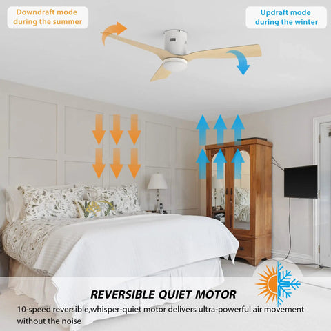 52 Inch Dope Smart Ceiling Fan With Dimmable LED Lights And 10 Speed DC Motor in a bedroom, showing airflow directions.