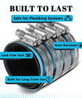 40 Piece Heavy Duty No Hub Pipe Couplings With Stainless Steel Clamps And Five Inch Blue Rubber Sleeve, showing rust-resistant clamps and leak-free seals.