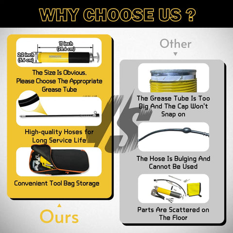 Comparison of grease gun kits showing size, hose quality, and storage, with 14oz Capacity Grease Gun Kit With 7000 PSI Leakproof Spray 18 Inch Spring Hose Double Handle Nozzle Coupler Teflon Tape And 15 Piece Auto Marine Industry Accessories Set advantages over another brand.