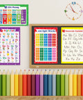 32 Poster Pack For Kids Learning Set with Alphabet chart, sight words, USA Money, colorful homeschool classroom decor