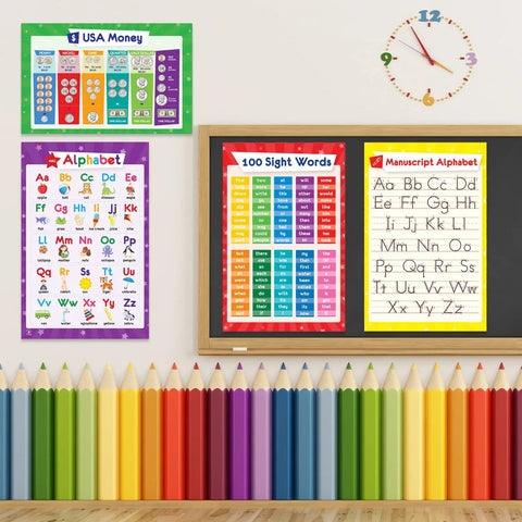 32 Poster Pack For Kids Learning Set with Alphabet chart, sight words, USA Money, colorful homeschool classroom decor